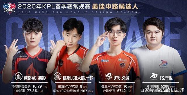 于成长与挑